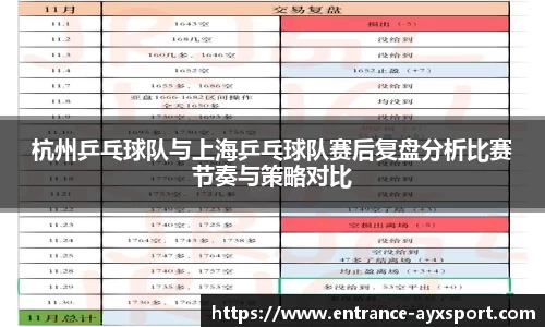 杭州乒乓球队与上海乒乓球队赛后复盘分析比赛节奏与策略对比
